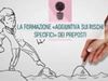 Visualizza i dettagli per La formazione "aggiuntiva sui rischi specifici" dei Preposti Immagine di La formazione "aggiuntiva sui rischi specifici" dei Preposti