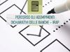 Immagine di Gli adempimenti dichiarativi delle banche: IRAP